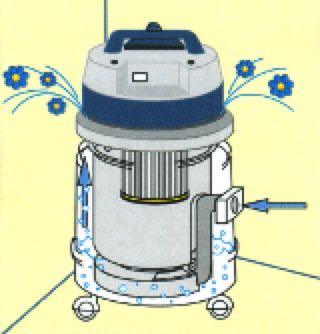 Luftstrom im Sprühsauger Hydrolava 140 bei Betrieb als Luftwäscher / Luftbefeuchter